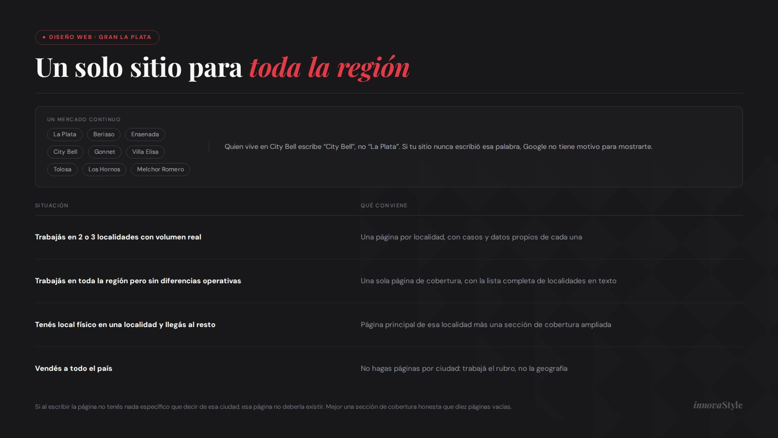 Cuándo conviene una página por localidad en el diseño web para Berisso, Ensenada y el Gran La Plata