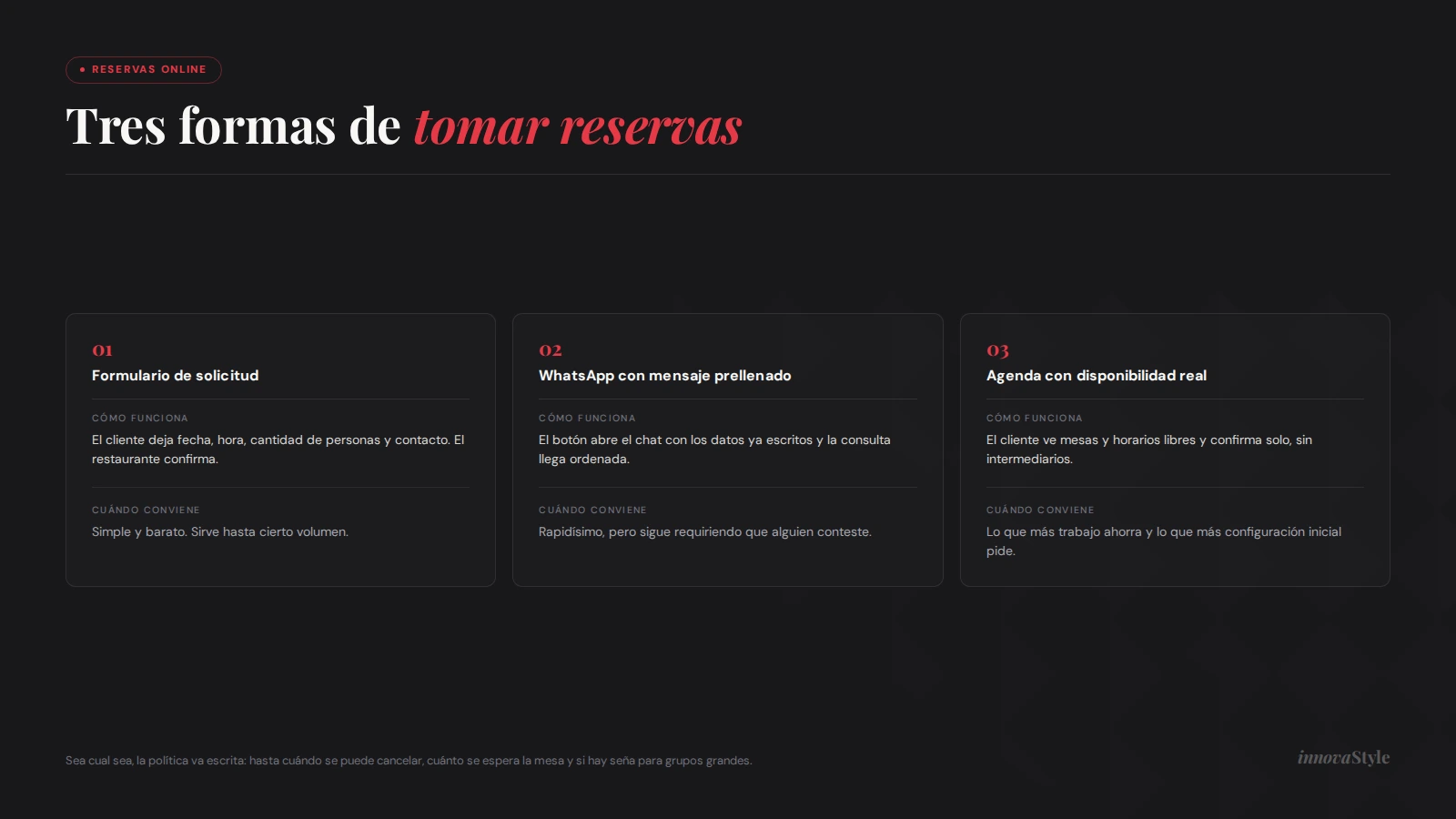 Formulario, WhatsApp prellenado y agenda con disponibilidad real: tres formas de tomar reservas en la página web de un restaurante